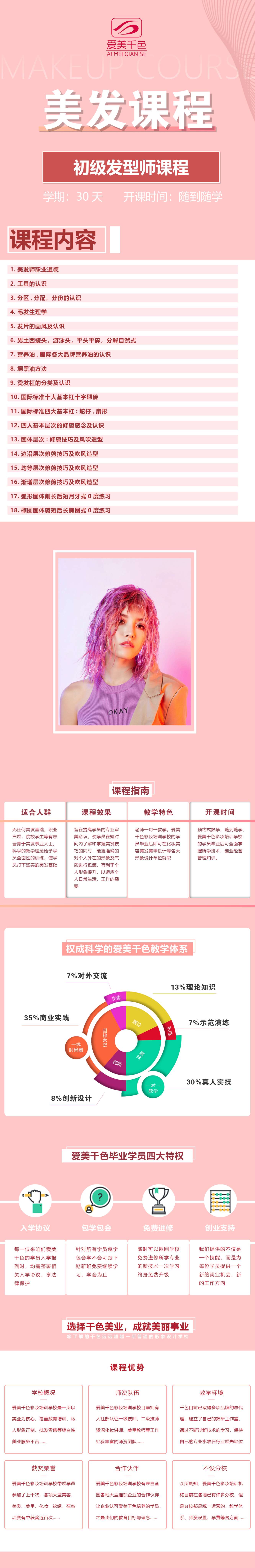 初级发型师课程.jpg